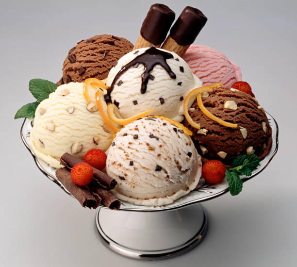 Ice Cream Sundae